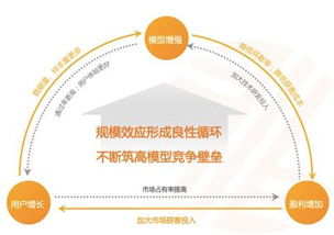 智融集團CEO焦可 科技驅動，金融服務的范式躍遷——從“產品中心”到“用戶中心”